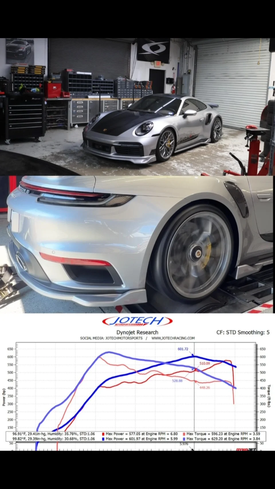 Another solid 992.1 Turbo S with @m_engineering_llc Stage1 tune making 80whp in